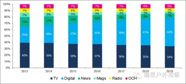 首届中药农业博览会将于4月在湘举办